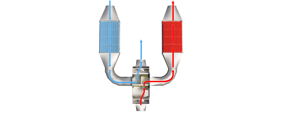 products-options-solutionair-group